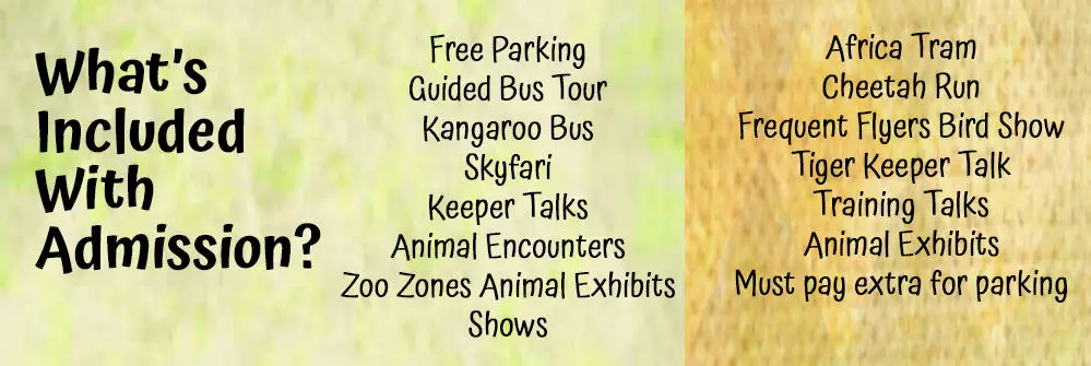 What's included with San Diego Zoo and Safari Park tickets?