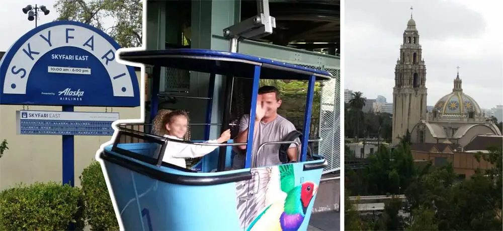 Skyfari at San Diego Zoo photo montage. Sign, gondola, Museum of Us