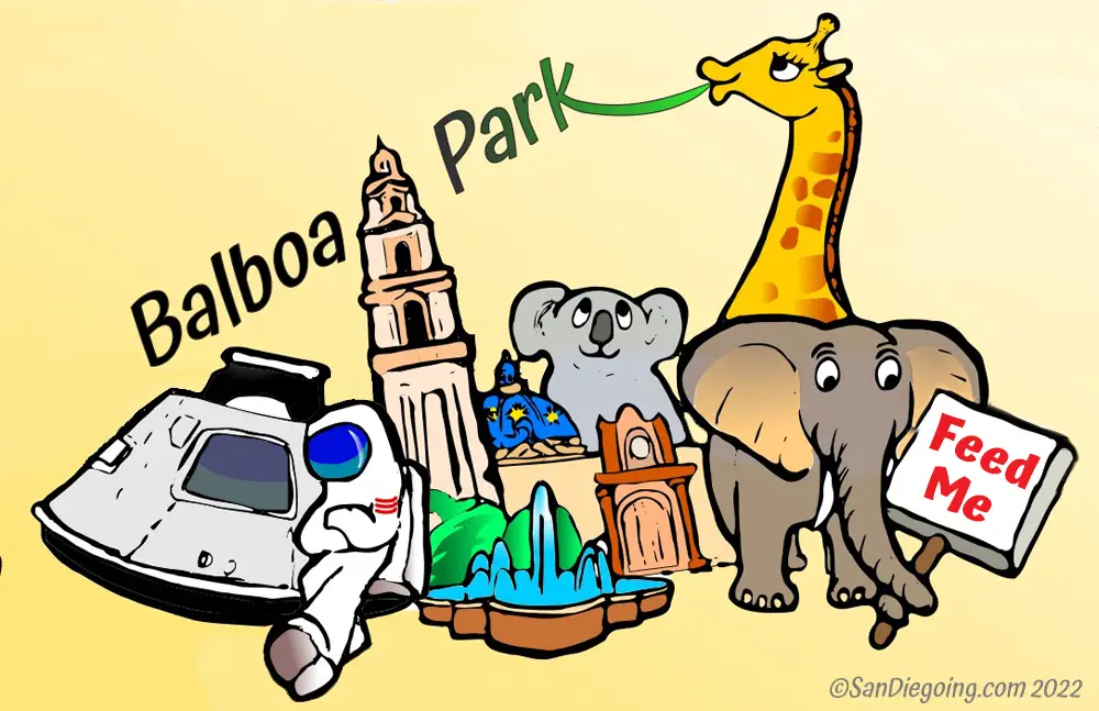 Balboa Park Restaurants & Food. Original drawing showing bell tower, Apollo capsule a giraffe eating the "k" in Balboa Park, a koala, and an elephant holding a "Feed Me" sign.